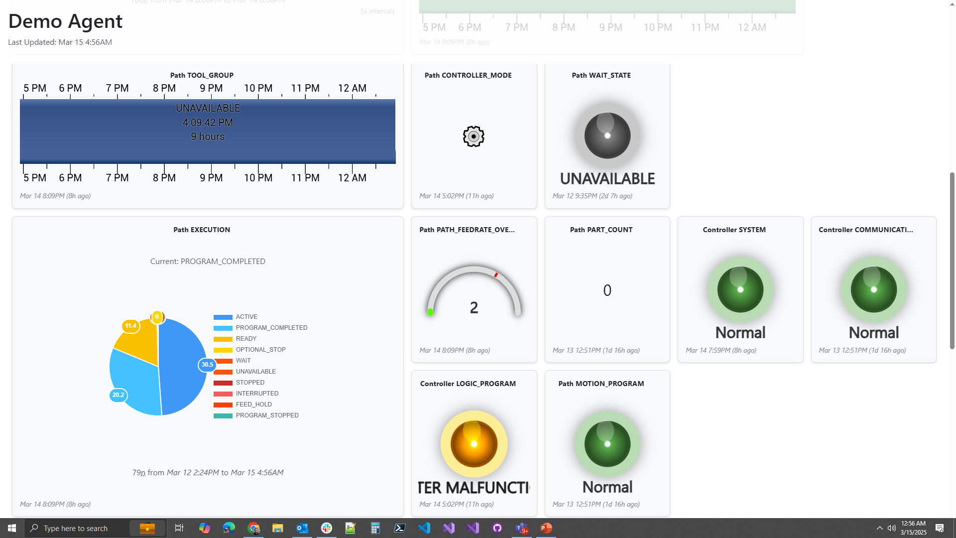 TAMS Shop-Connect dashboard view (alternate)